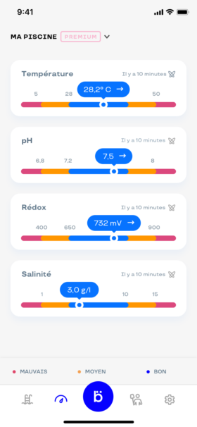 Retrouvez les valeurs de l'eau de votre piscine ou de votre spa