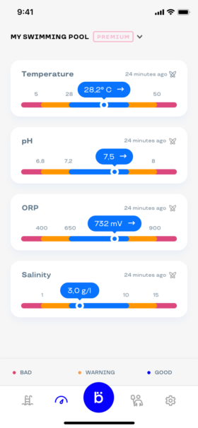 Find the values of your pool or spa water